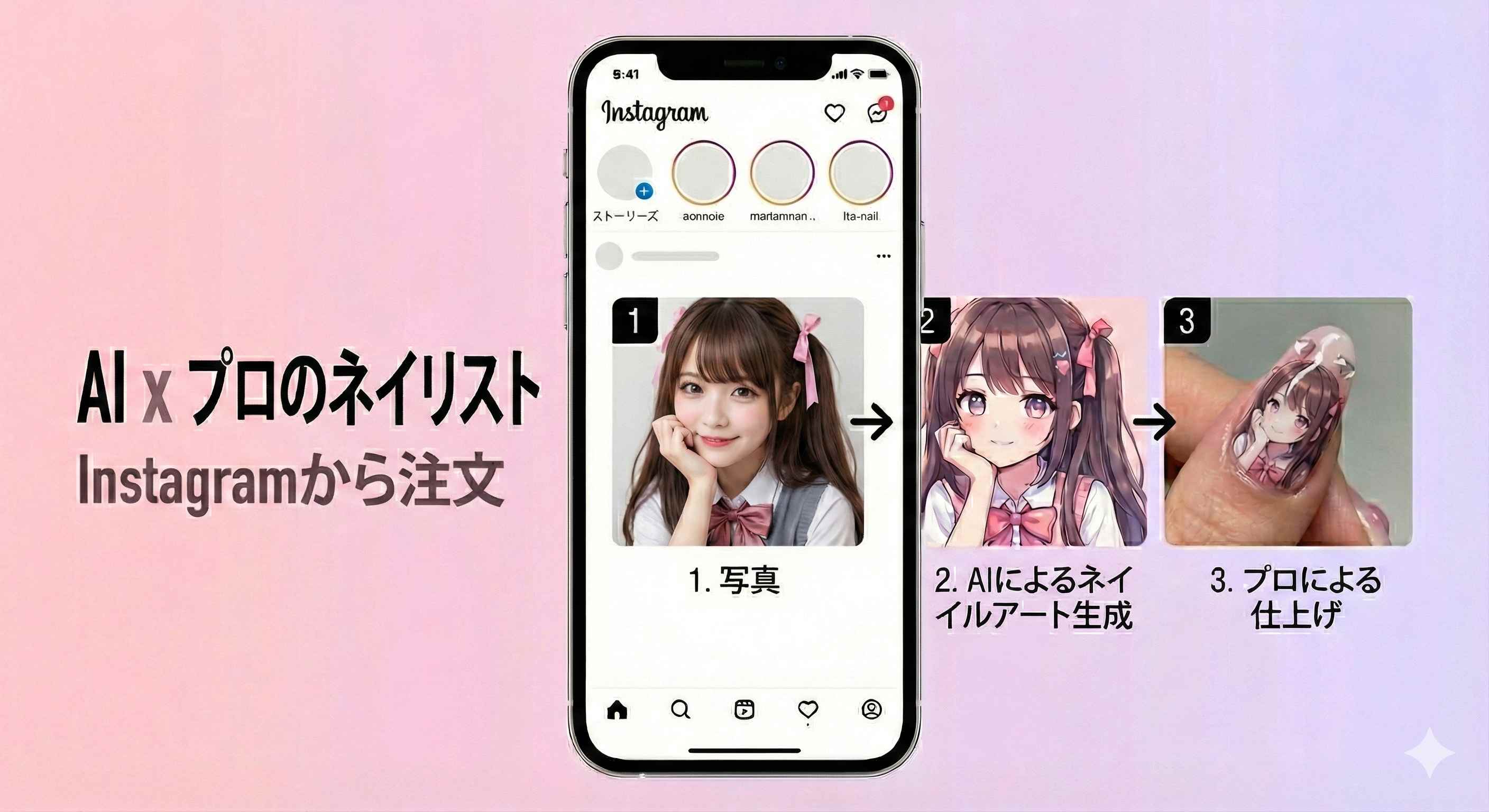 AI×プロ技術の「AIネイル」運用システム